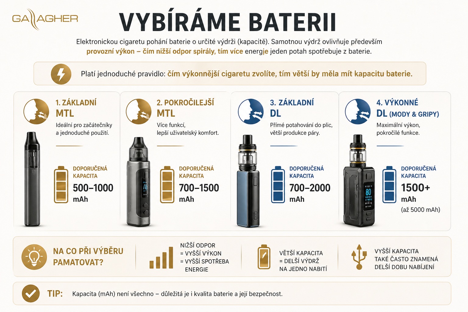 Vybíráme baterii